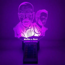 Carica l'immagine nel visualizzatore di Gallery, Breaking Bad Walt e Jesse - Ilmioplexiglass